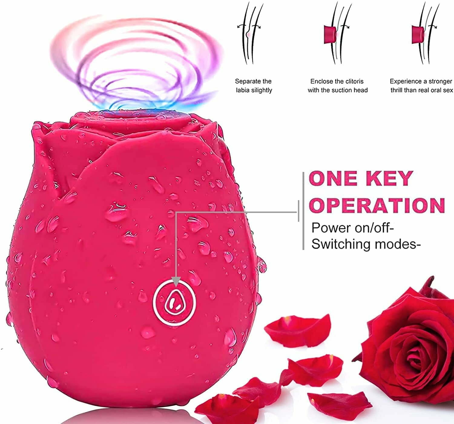 The Rose Sex Toy Vibrator for Women with 10 Gears 2022 Newly T3 ...