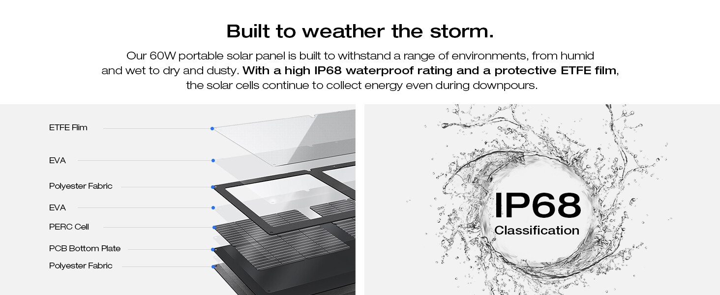 a picture of a solar panel.