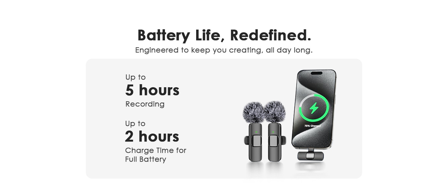 Microphone for iPhone, wireless microphones, mini mic, bluetooth microphone, lavalier microphone