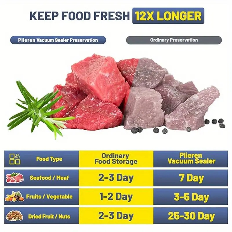 真空封口机，附有 50 个密封袋，用于食品保存和低温烹调，自动气体食品密封系统 详情 4