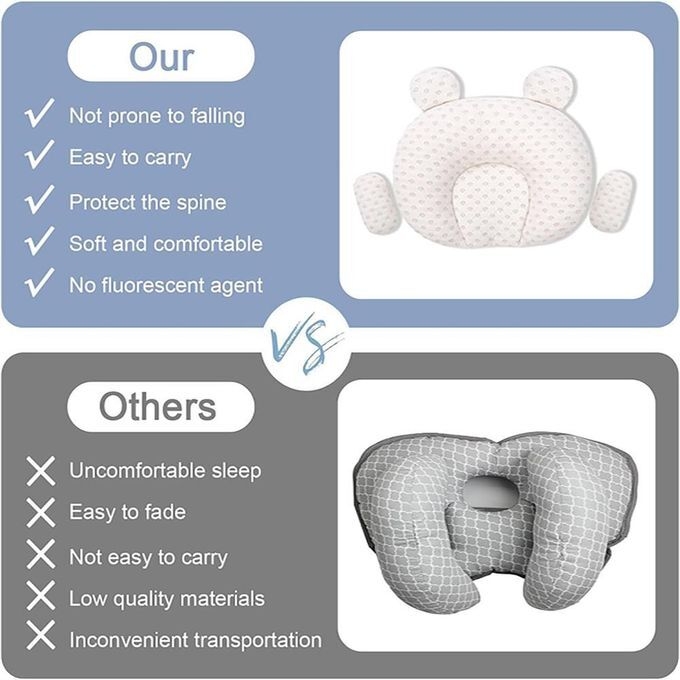 Generic Baby Head Shaping Pillow, Flat Head Prevention Memory Foam Infant Pillow - image 3