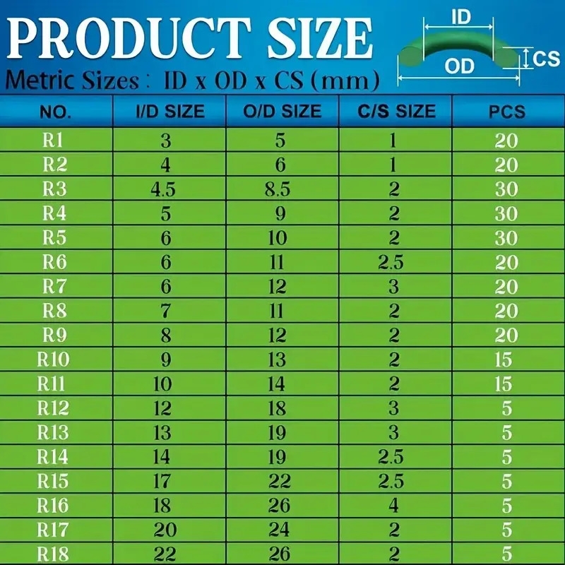 595件o型圈套装，适用于汽车空调维修和防水的通用橡胶密封圈，42槽储存盒 商品详情 9