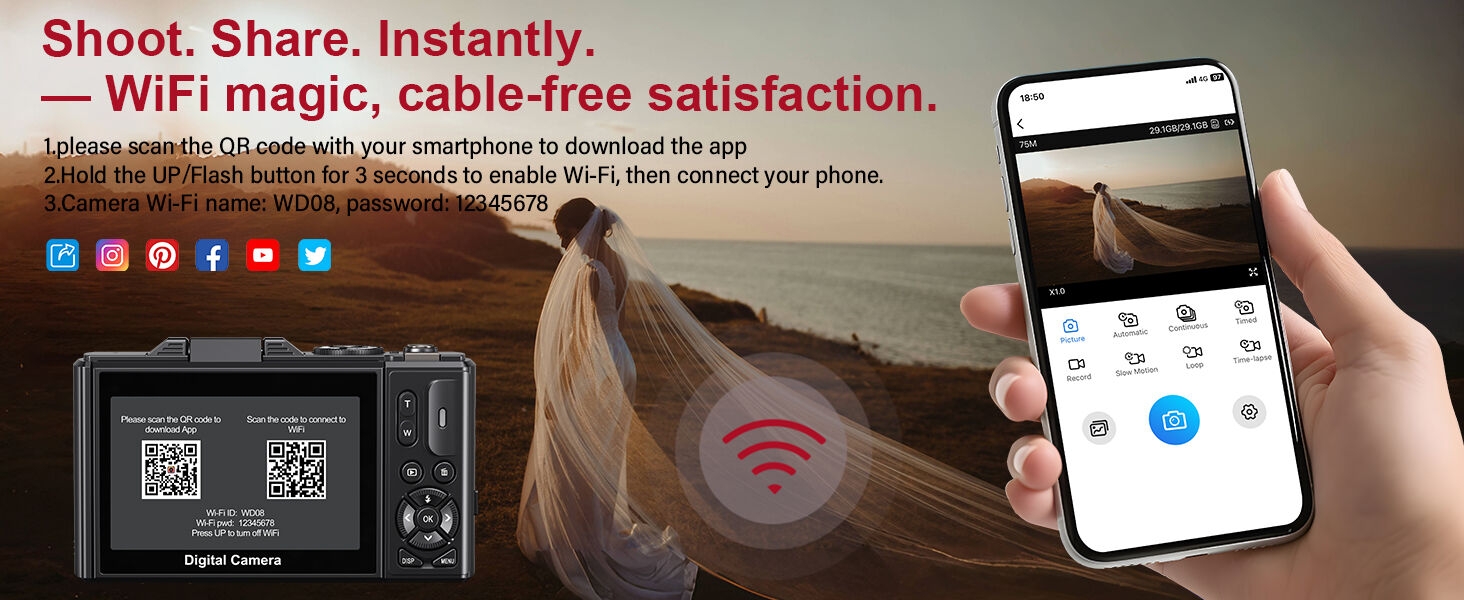 cameras for photography