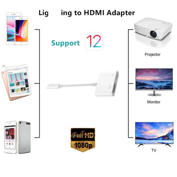 Lighting To HDTV 2 Ports Splitter Cable Converter 1080P Digital AV Adapter Phone Accessories for iPhone iPad To TV
