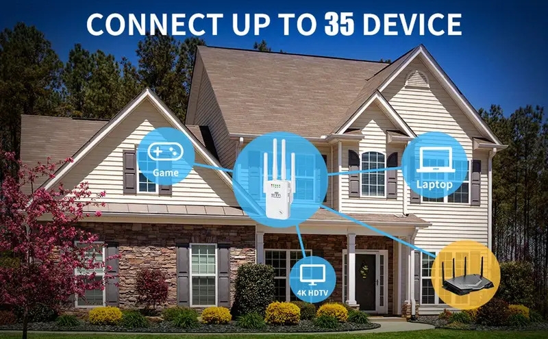 wifi extender 300mbps wifi booster wifi repeater coverage up to 2640sq ft and 25 devices internet booster home wireless signal booster details 2