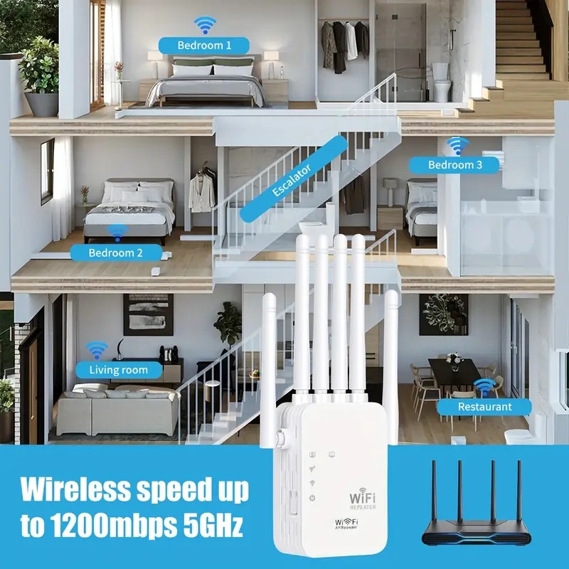 wifi extender wifi booster compatible with wifi6 with an ethernet port featuring 6 for reaching up to 11 000 suitable for over 35 devices and set up with click as a home wifi repeater details 0