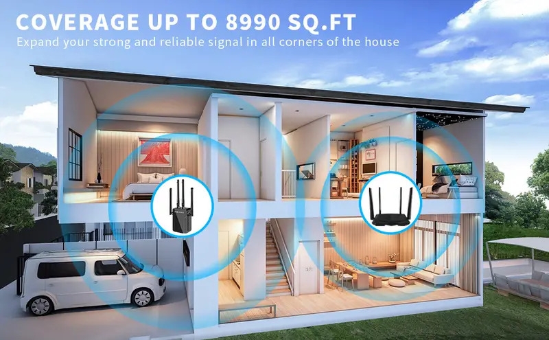 2023 newest wifi extender wifi booster cover up to 9800 sq ft 50 devices wifi range extenders signal booster for home wireless internet signal amplifier with ethernet port wifi repeater easy setup details 1