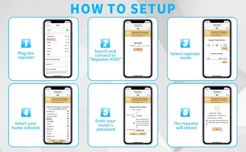 2023 newest wifi extender wifi booster cover up to 9800 sq ft 50 devices wifi range extenders signal booster for home wireless internet signal amplifier with ethernet port wifi repeater easy setup details 5