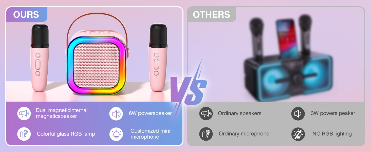 Mini Karaoke Machine for Kid