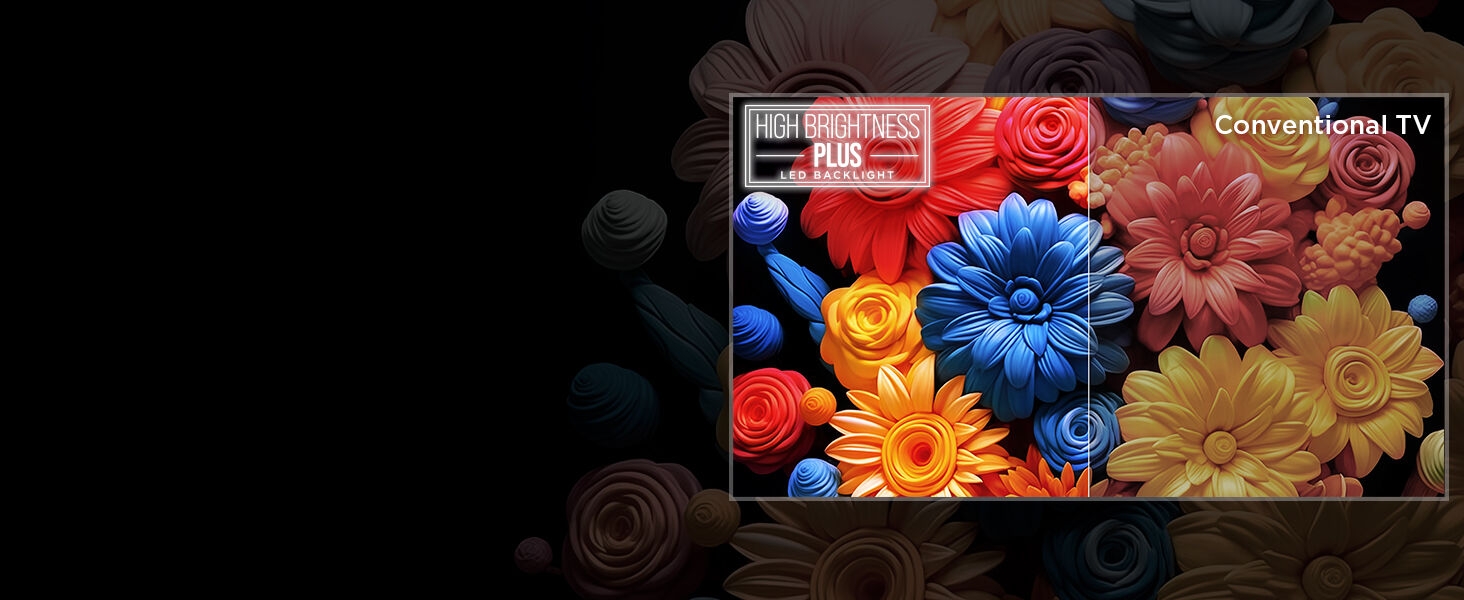 High Brightness+ LED Backlight