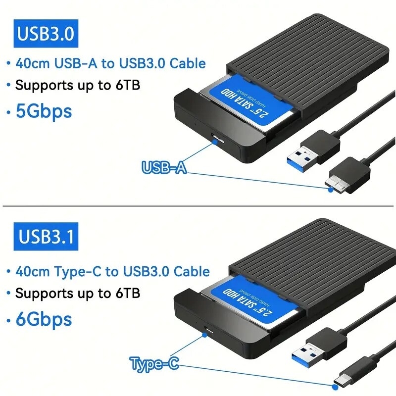 2 5inch usb3 0 3 1 hard drive case   case enclosure usb to sata hard   pocket for hdd 2 5 ssd notebook adapter hard disk not included Product details 2