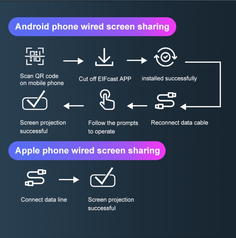 https://gh.jumia.is/cms/external/pet/GE779EA5OCA2WNAFAMZ/b54e8547776cf8dda736917c58748dcc.jpg