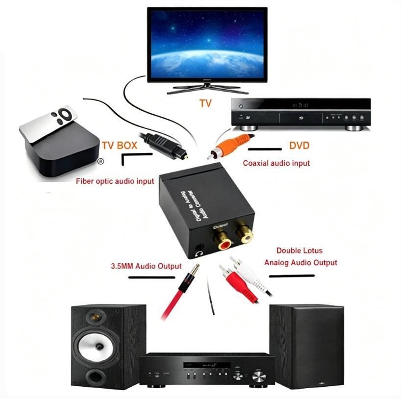 https://gh.jumia.is/cms/external/pet/GE779EA5RKWGKNAFAMZ/b7eaab05e41b08e969e96694b0a782af.jpg