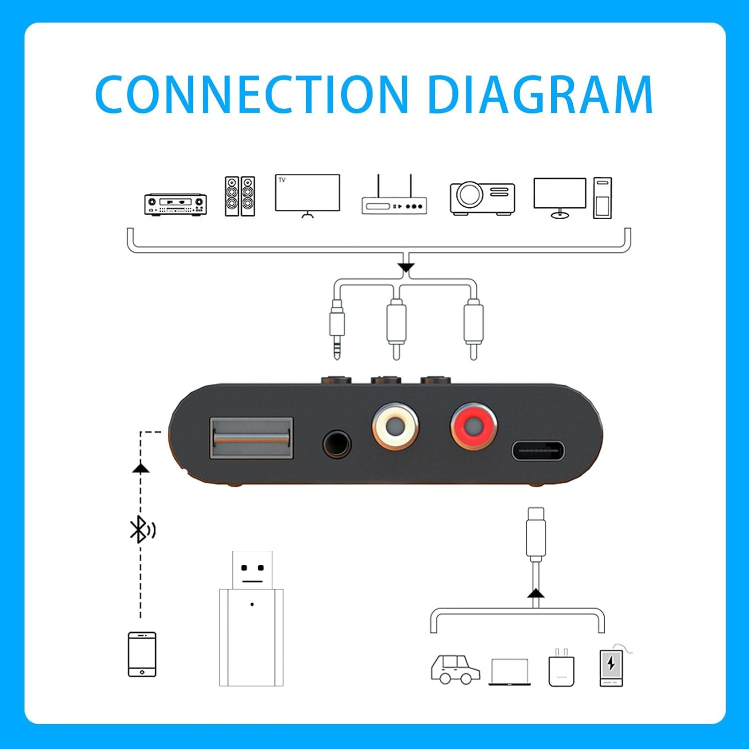 https://gh.jumia.is/cms/external/pet/GE779EA5UK6F4NAFAMZ/28e642b34db94a894b5f814af66bb338.jpg