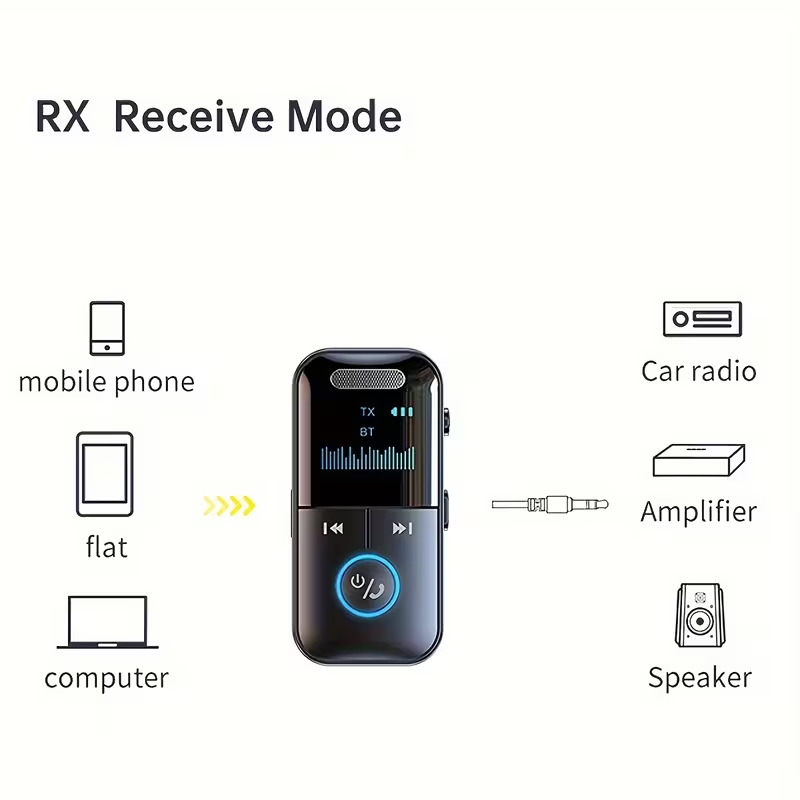 5 4 wireless audio adapter with screen display a car wireless adapter integrating a wireless receiver and transmitter it upgrades the aux sound effect and supports tf cards and is suitable for multiple device   such as computers tvs and cars Product details 2