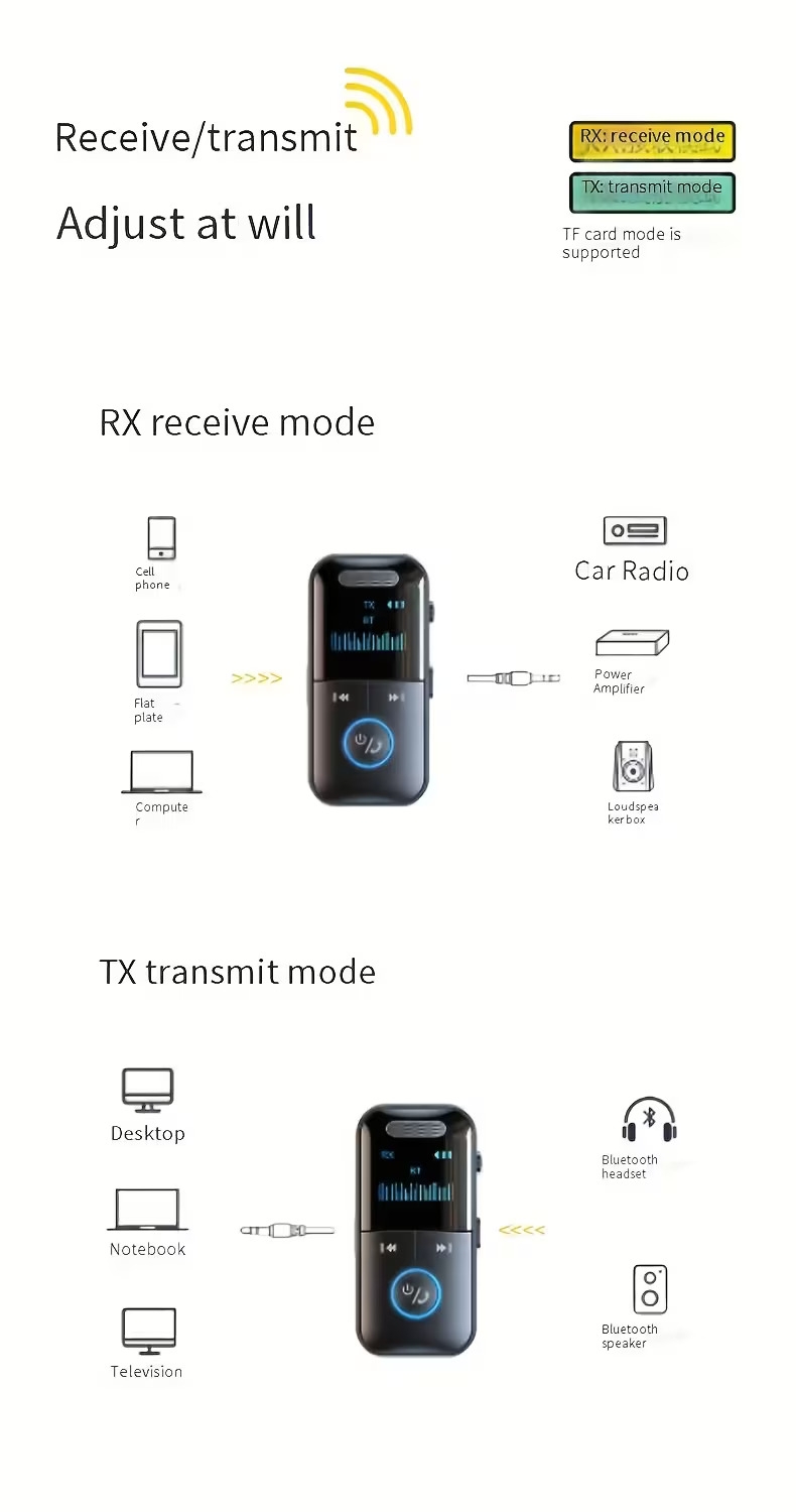 5 4 wireless audio adapter with screen display a car wireless adapter integrating a wireless receiver and transmitter it upgrades the aux sound effect and supports tf cards and is suitable for multiple device   such as computers tvs and cars Product details 7