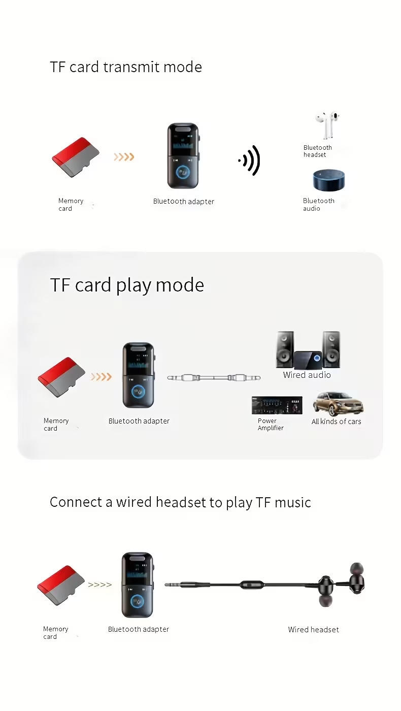 5 4 wireless audio adapter with screen display a car wireless adapter integrating a wireless receiver and transmitter it upgrades the aux sound effect and supports tf cards and is suitable for multiple device   such as computers tvs and cars Product details 6