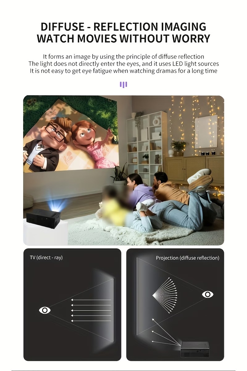 mini portable projector wired screen mirroring for smartphones supports tv stick usb type c christmas halloween thanksgiving gifts home theater outdoor camping usb cable Product details 1
