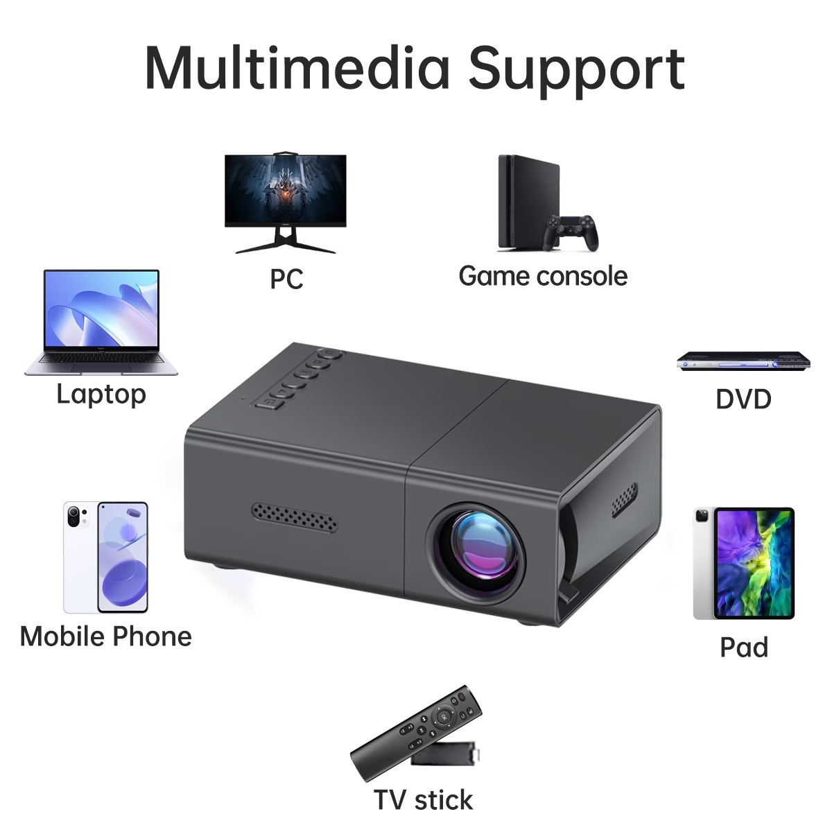 portable usb mini projector compact theater movie projector with lcd display control compatible with laptop smartphone pc 3d ready 39 ansi brightness vga resolution table mount Product details 1
