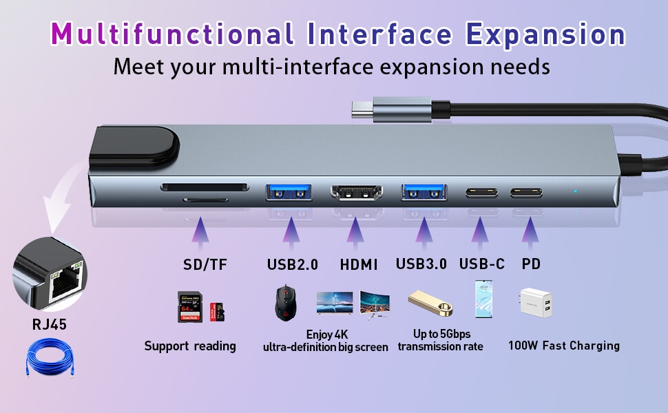USB C HUB