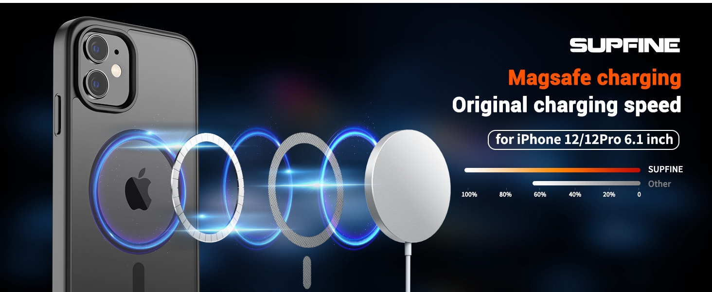 iphone 12 case iphone 12 pro case