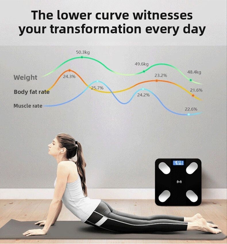Intelligent Digital Body Fat Scale for Personal Body Weight Measurement and BMI Analysis