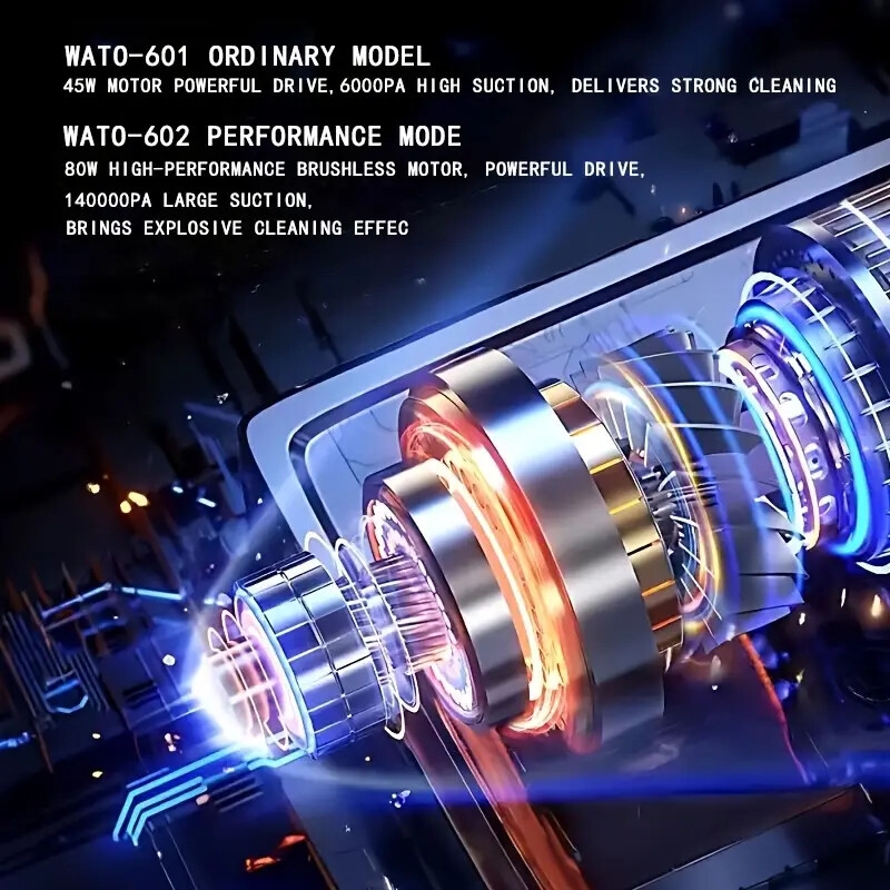 手持式汽车吸尘器，16000pa汽车吸尘器便携式无绳，2合1空气除尘器和吸尘器，多喷嘴，120w高功率手持吸尘器，适用于汽车，家居，宠物，办公室，迷你吸尘器 详情 6