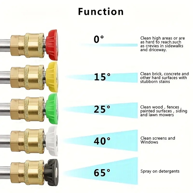 高压洗车枪，5 色快速连接 1/4 英寸喷嘴 m22-14 软管连接器，高压洗车枪，花园灌溉喷雾 3