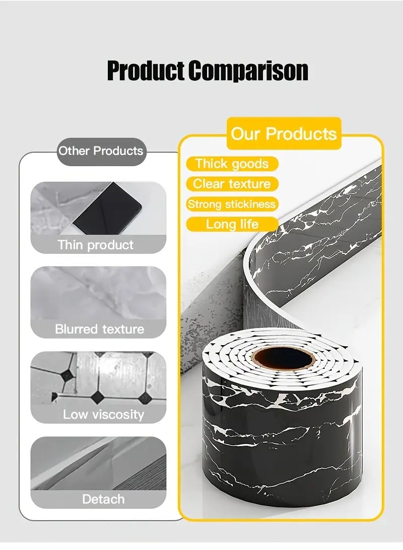 1卷=196.85英寸长x3.94英寸宽,加厚大卷大理石自粘踢脚线墙纸,即剥即贴,diy可拆卸,无残留移除,易粘贴,pet乙烯基材料,防水,防潮,易打理,可水洗,适用于电视背景墙门框相框装饰贴纸,家具饰品。客厅墙角,天花墙角,厨房角落,卫生间隔断踢脚线墙贴,翻新壁纸 商品详情 3