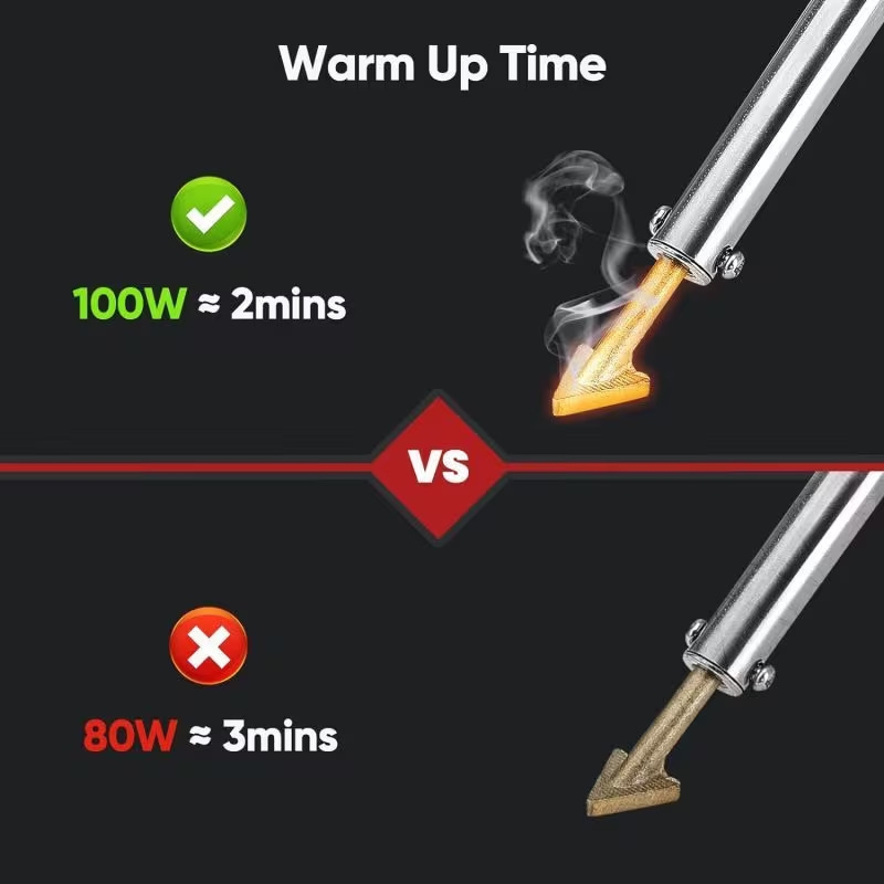 升级版二合一塑料焊接套装 100w 塑料焊接维修套件 3档温度控制焊枪 塑料焊接套装，用于表面修复 - 美规插头 商品详情 2