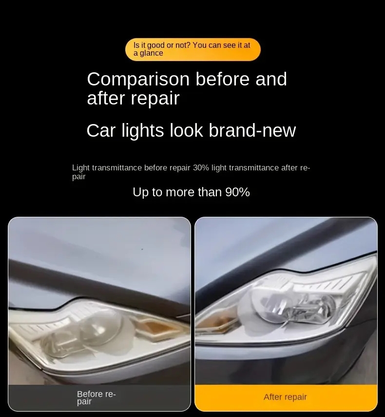 car headlight repair liquid universal heat resistant long lasting protective headlight repair car headlight renovation repair agent details 5