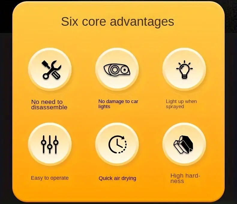 car headlight repair liquid universal heat resistant long lasting protective headlight repair car headlight renovation repair agent details 1