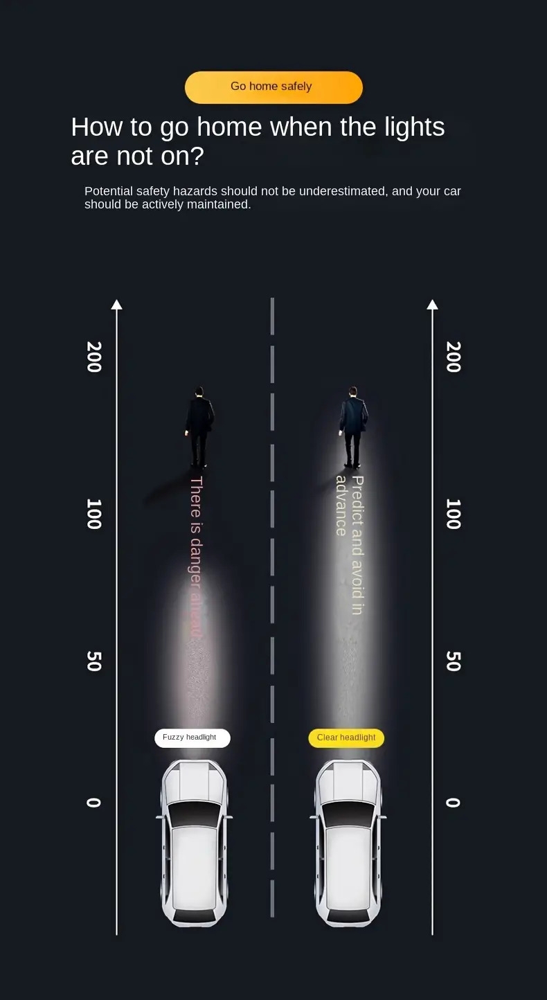 car headlight repair liquid universal heat resistant long lasting protective headlight repair car headlight renovation repair agent details 3