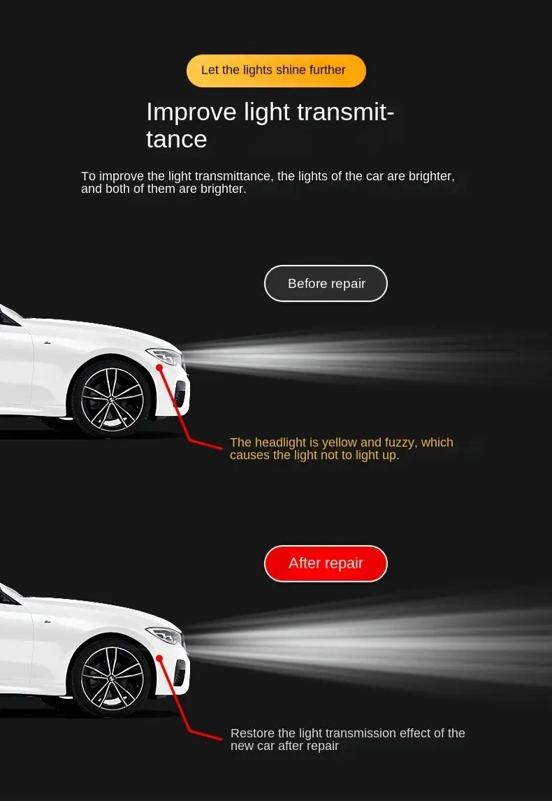 car headlight repair liquid universal heat resistant long lasting protective headlight repair car headlight renovation repair agent details 8