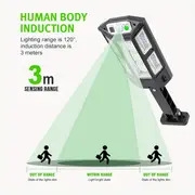 1pc，室外太阳能灯，带遥控器的LED太阳能壁灯运动传感器，3模式太阳能泛光灯户外灯，用于院子，花园，小径，停车场 详情 6