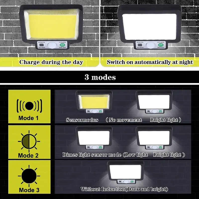1pc waterproof split solar wall lamp garden lighting outdoor pir induction street light 117 cob motion sensor security lights with lights reflector and 3 lighting modes remote control solar powered outside lamp for garden patio yard path parking lot details 3