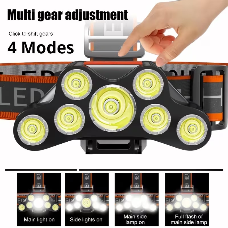7 led usb rechargeable flashlight high brightness   outdoor activities camping hiking fishing Product details 3
