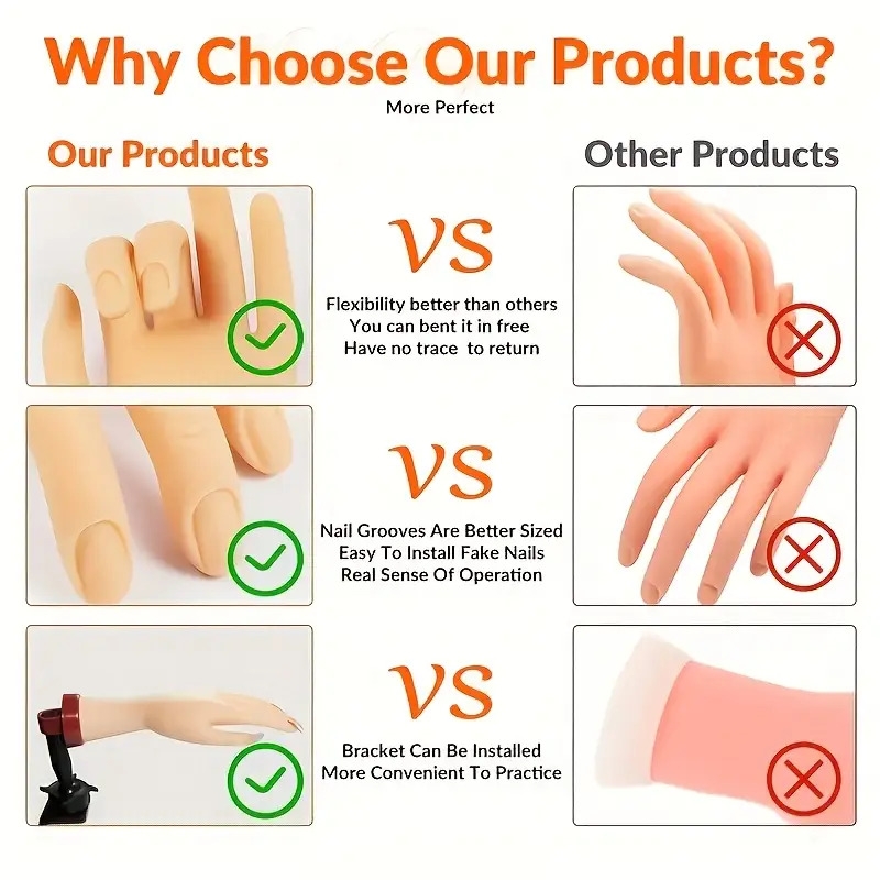 美甲练习手模 - 逼真掌部与灵活指尖，适用于指甲训练