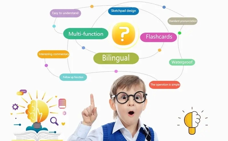 audio wall chart early education toys abc letters numbers scales music talking posters best gifts for preschool educational toys for boys and girls christmas and halloween gift details 1