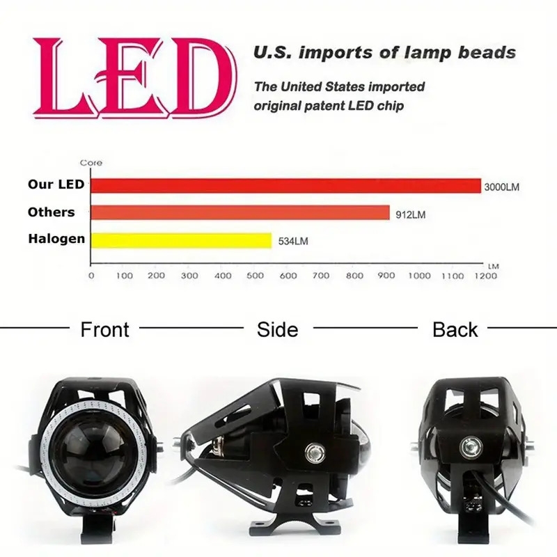1 piece led motorcycle headlight auxiliary headlight angel eye mini u7 driving light fog light driving light waterproof super bright details 1