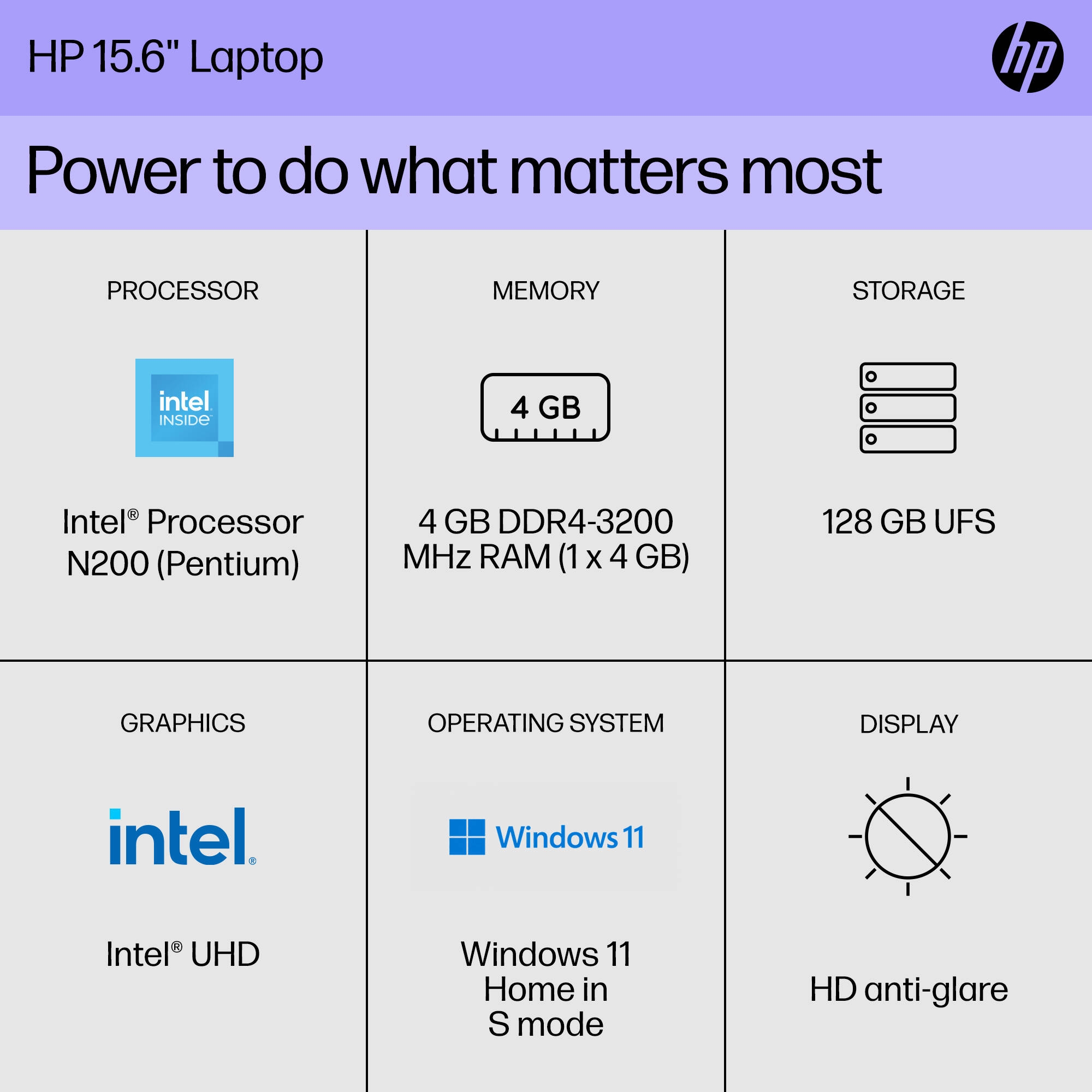 List of internal specifications of the HP 15.6