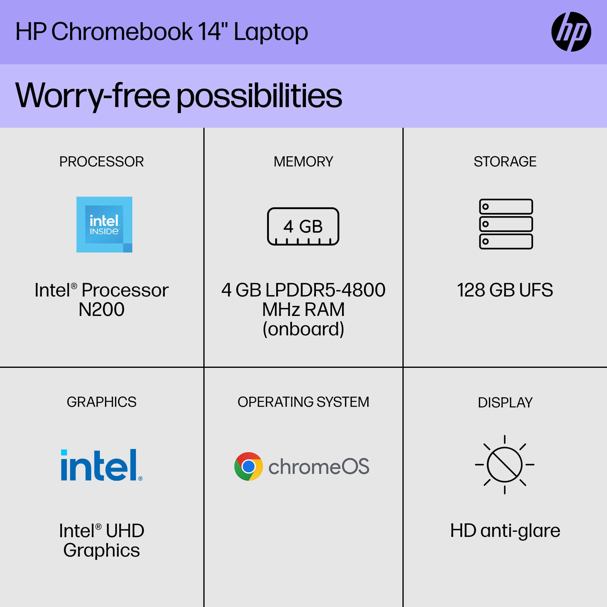 slide 1 of 9, show larger image, list of internal specifications of hp chromebook 14