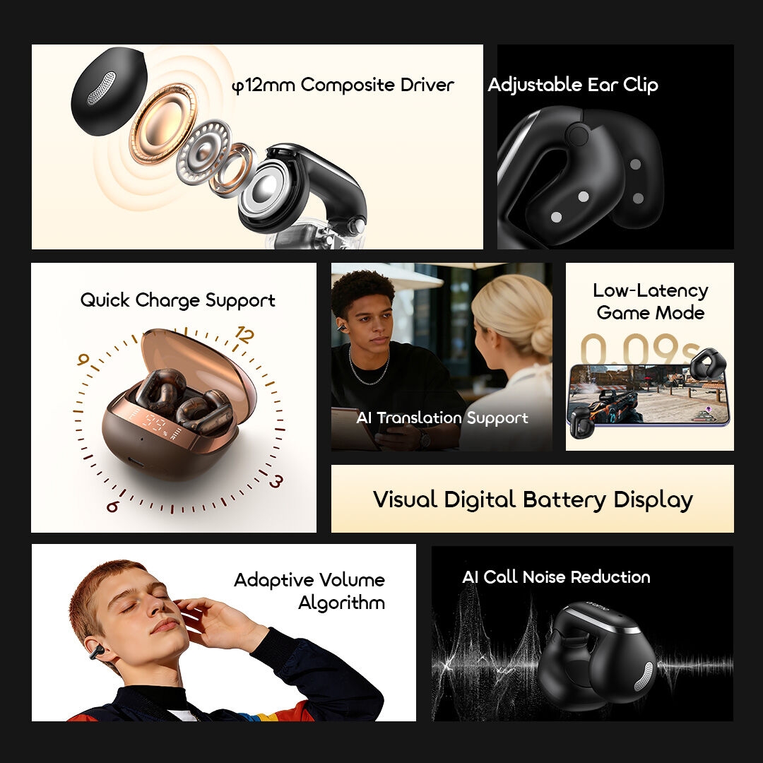 oraimo Open-Ear True Wireless Earbuds OpenSnap N2 OPN-374N 02 Feature