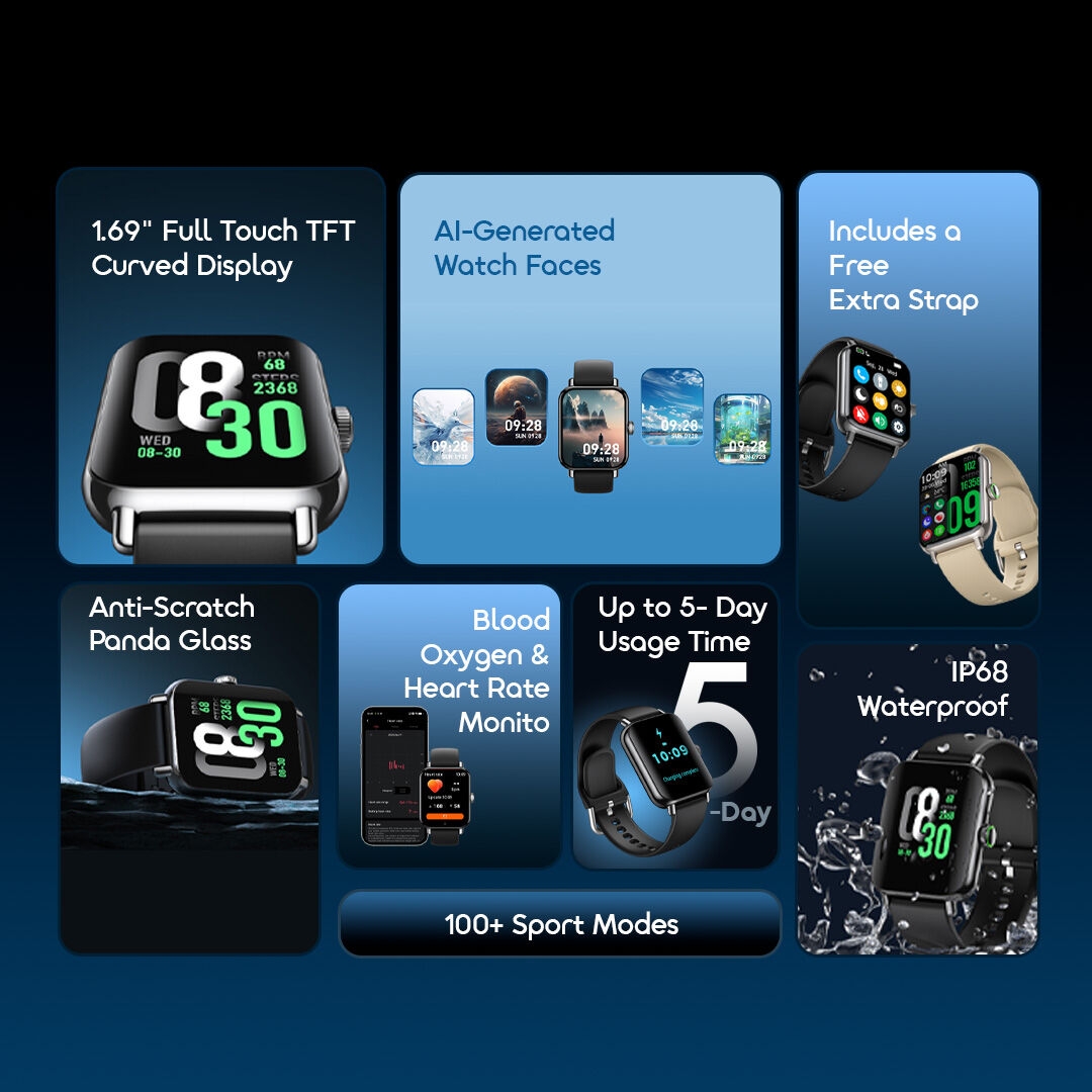 oraimo-Smart-Watch-Watch-6-Pro-OSW-807S-2-AI-Generated Watch Faces
