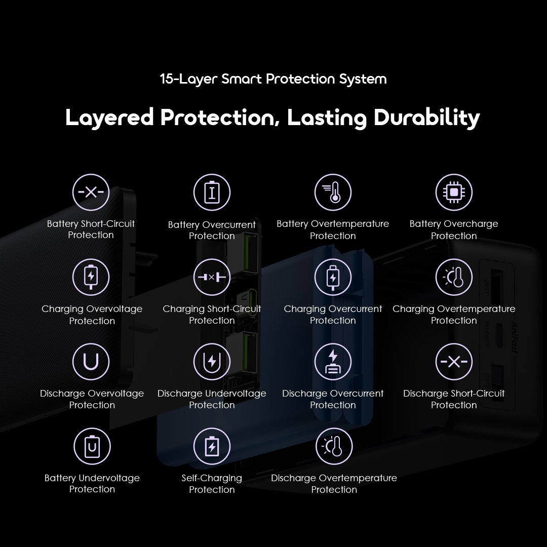 oraimo 27000mAh Power Bank PowerNova QF1 OPB-7270Q Layered Protection