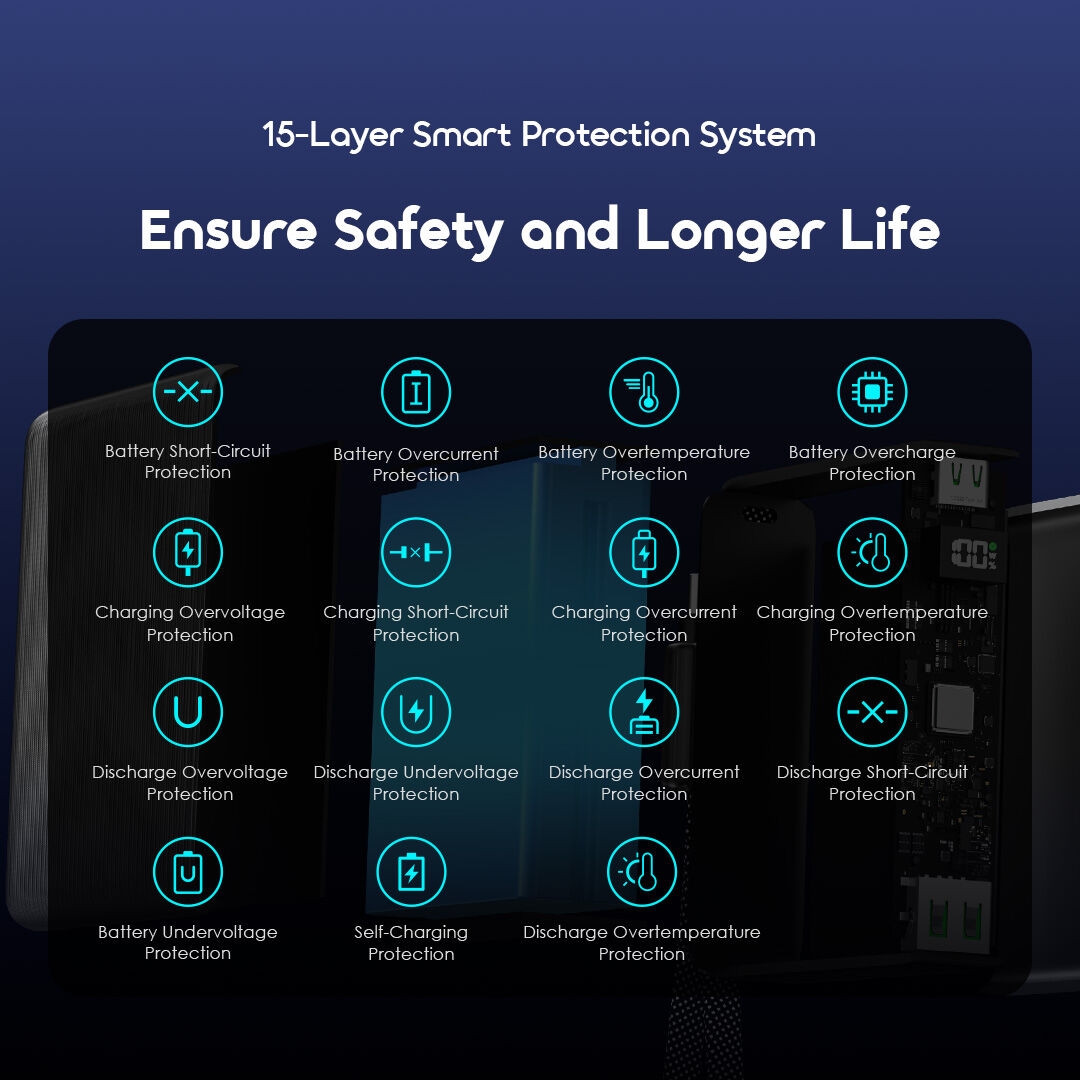 oraimo Power Bank PowerNova L21 OPB-7203C 10 15-Layer Smart Protection System