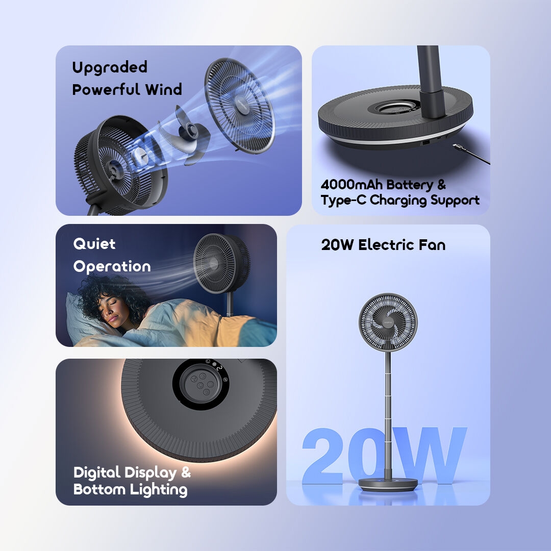 oraimo Fan PowerTurbo OFP-502A features