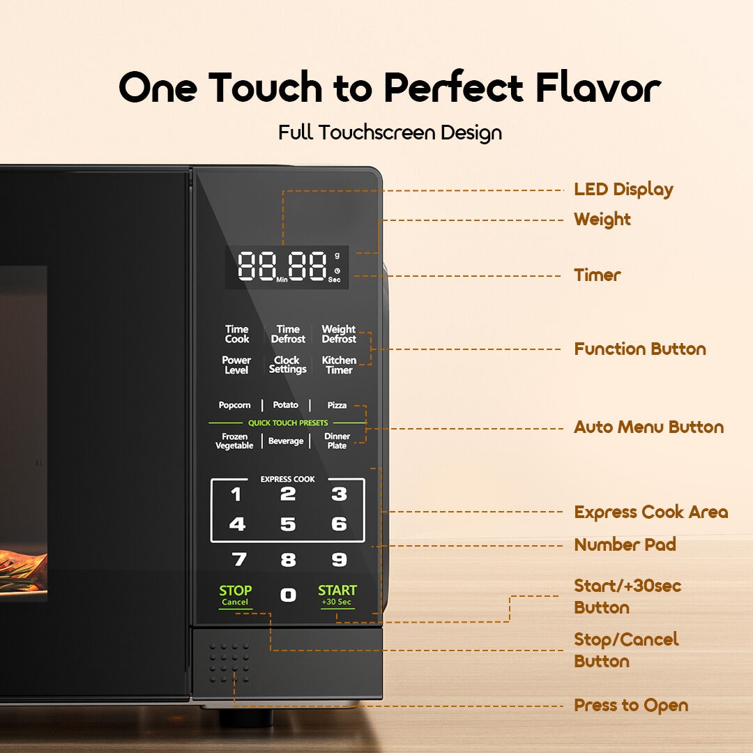 oraimo-Microwave-Oven-InfiWave-Lite-OMO-521A-4-LFGB Food Safety CertifiedSafe Materials, Worry-Free Meals oraimo-Microwave-Oven-InfiWave-Lite-OMO-521A-5-Dual-Mode Smart DefrostingDefrost Smartly