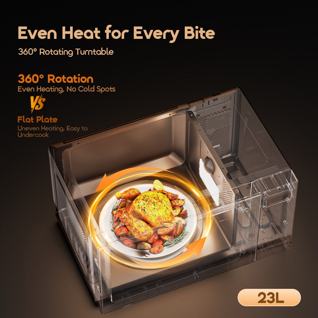 oraimo-Microwave-Oven-InfiWave-Lite-OMO-521A-7-More Even More Silent