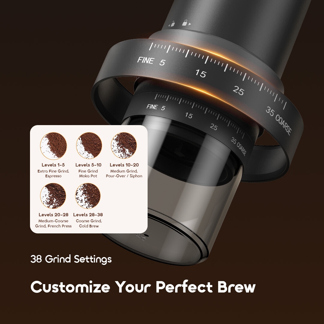 oraimo Portable Coffee Grinder BeanGrind OCB-221A 07 38 Grind Settings